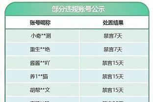 进攻火力猛，皇马自2014年以来首次单场打进比利亚雷亚尔4球